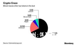 全面解读数字货币处罚规则：保障投资者权益的